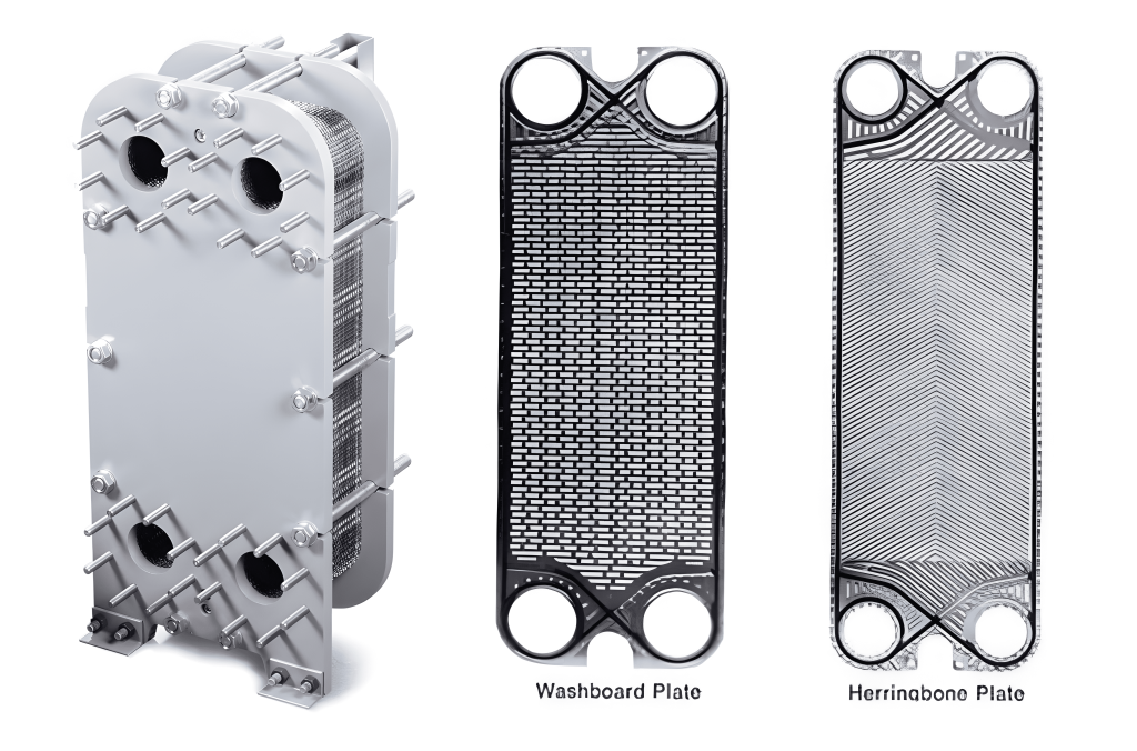 What is a Heat Exchanger?