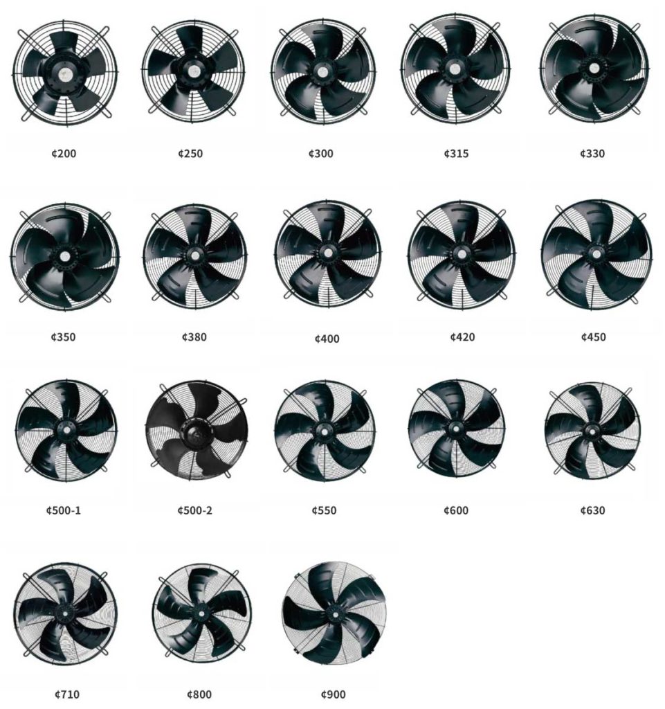 What is AC axial fan?