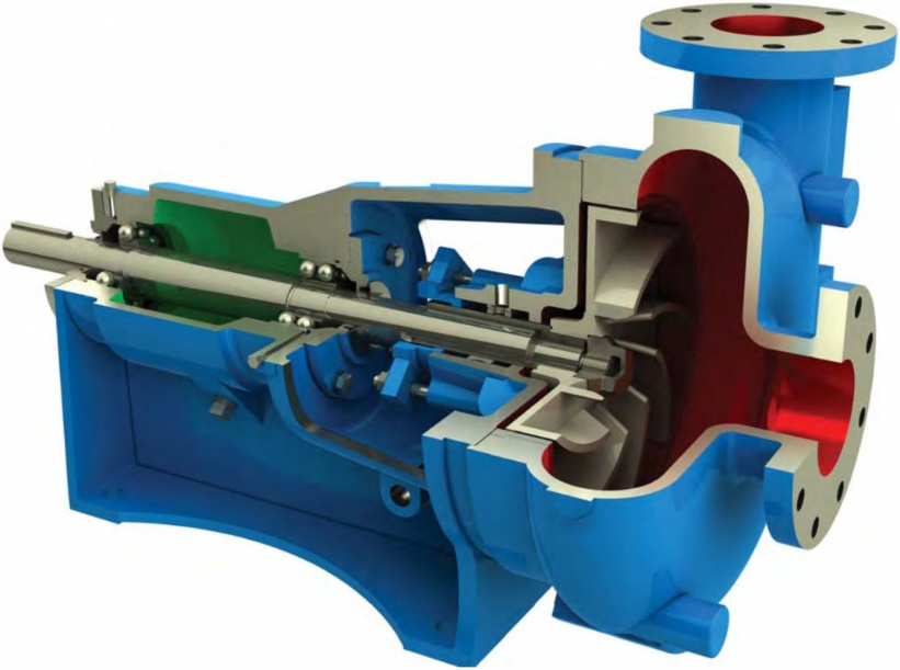 Exploring Pumps: The Pressure Source for Moving Liquids and Gases