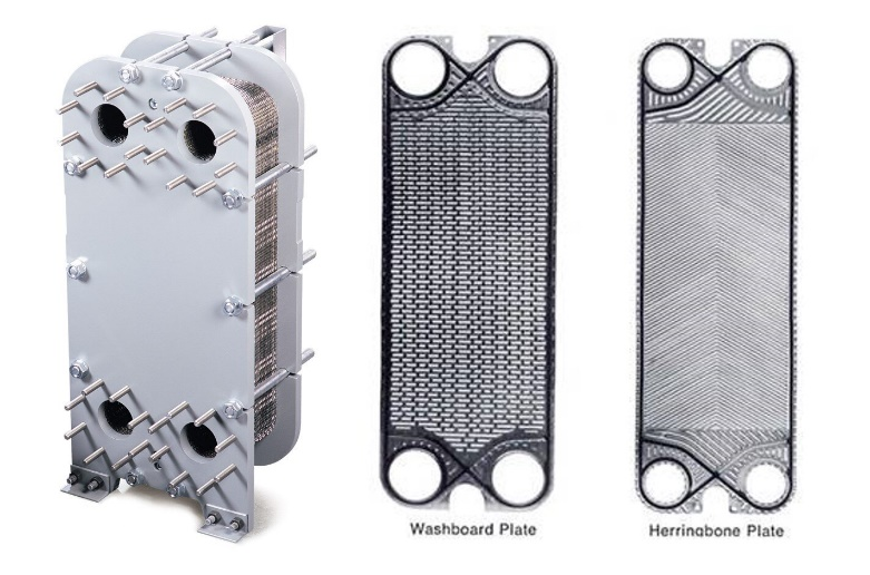 Plate Heat Exchanger