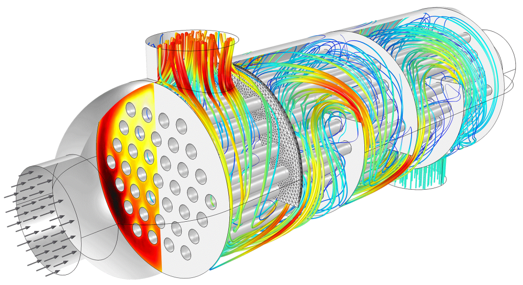 What is a Heat Exchanger
